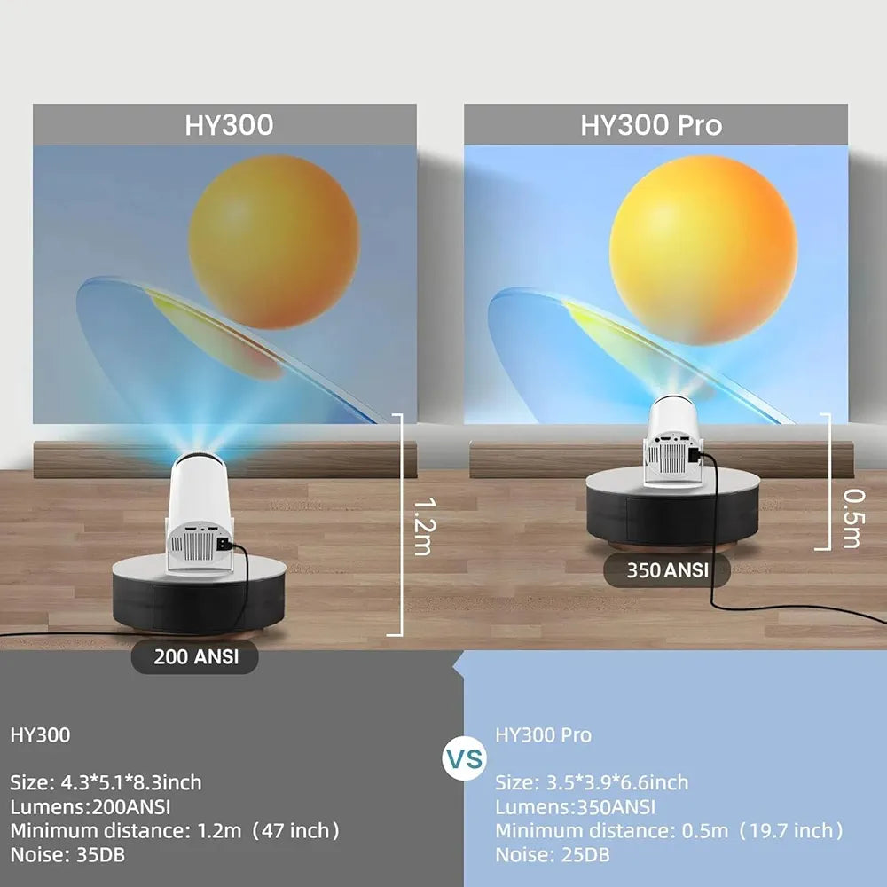 HD projecter 4k